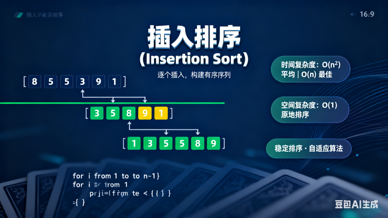 插入排序：原理、实现与性能优化的深度解析