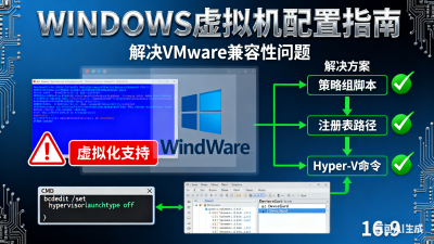 Device/Credential Guard 不兼容